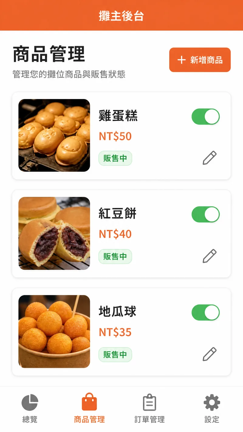 攤主後台商品管理頁面示意圖