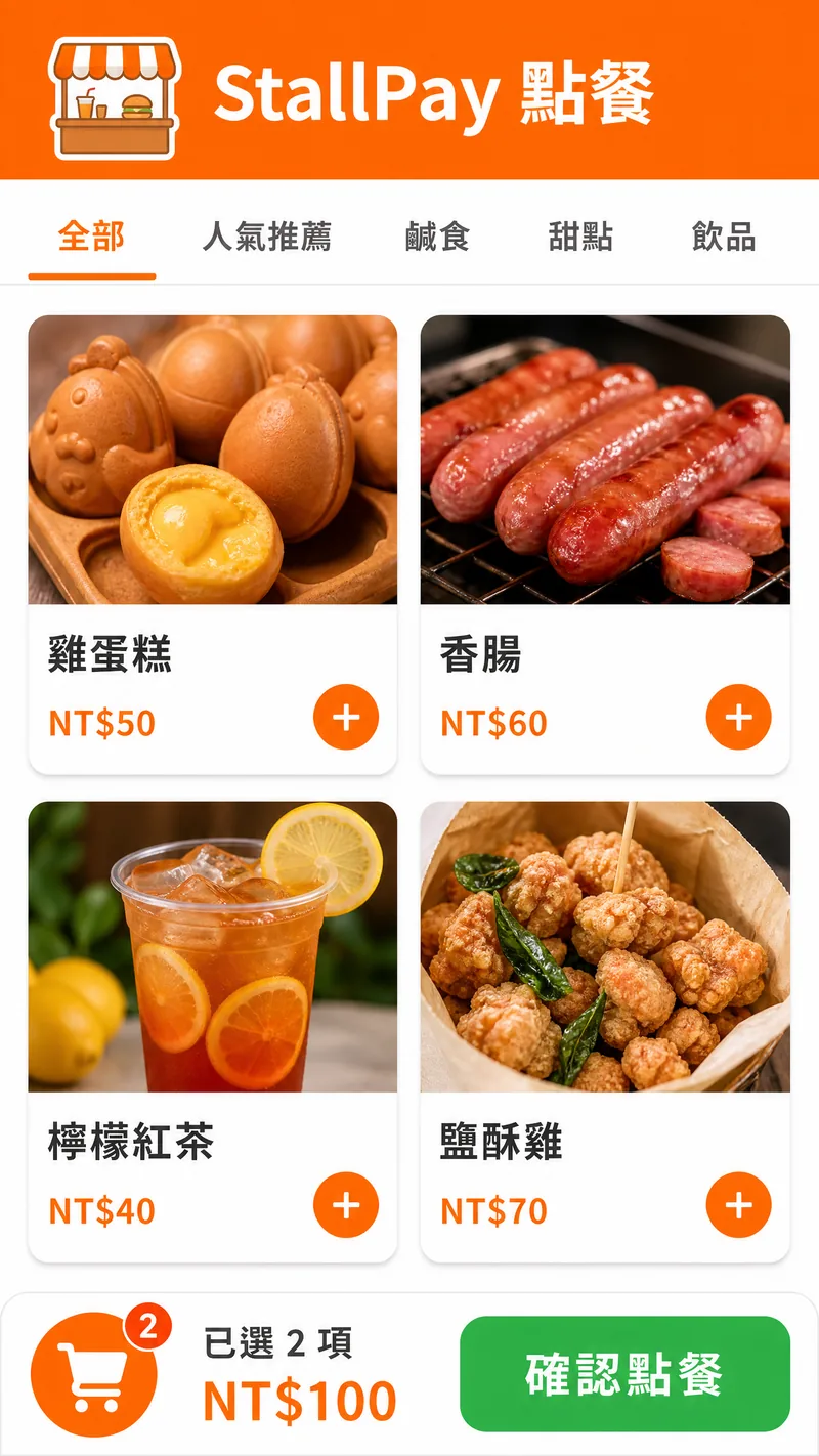 客人 LINE LIFF 點餐頁面示意圖