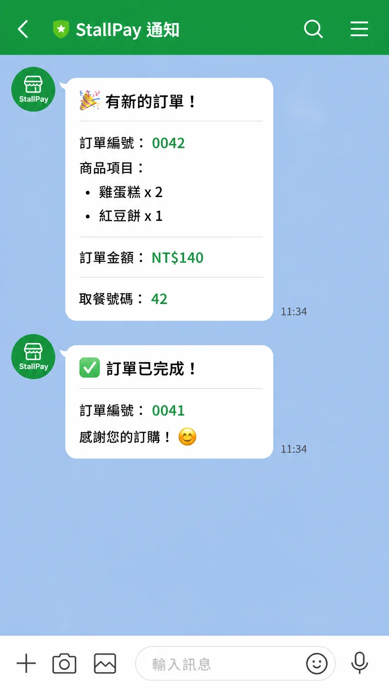 老闆 LINE 即時訂單通知示意圖